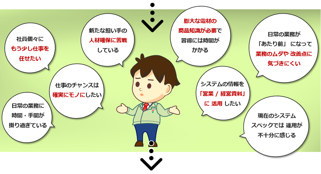 電材卸業務でのお困りごと　電二郎が解決します